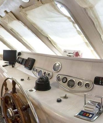Navigation and Communication