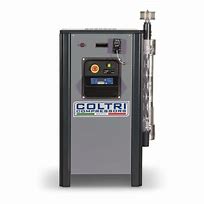 Compressors